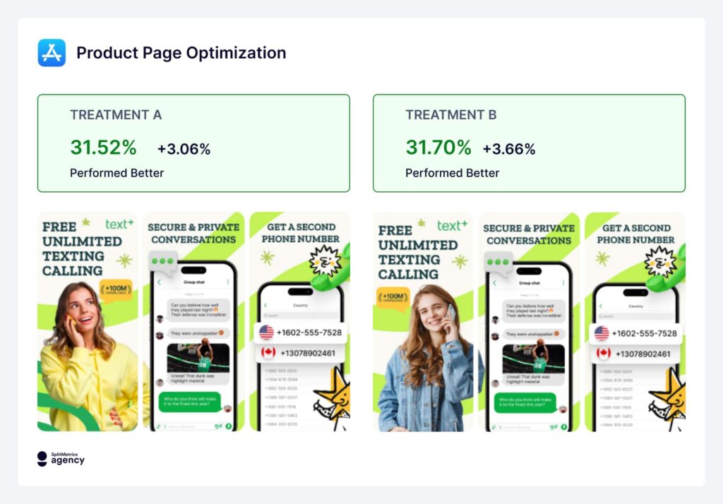 textPlus: case study, product page optimization, App Store