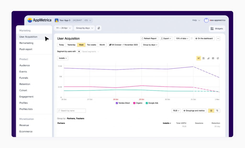 8 Best Mobile Measurement Partners (MMPs) to Consider for Your Mobile App Attribution in 2025