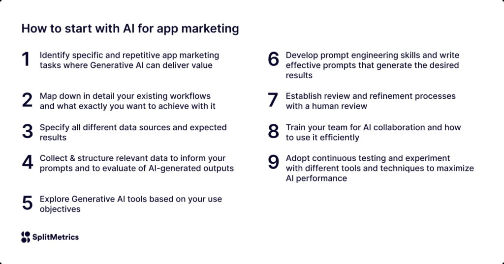 How to start with AI for app marketing