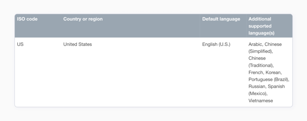 App Store Product Page Mistakes Killing Your App’s Visibility and Conversions