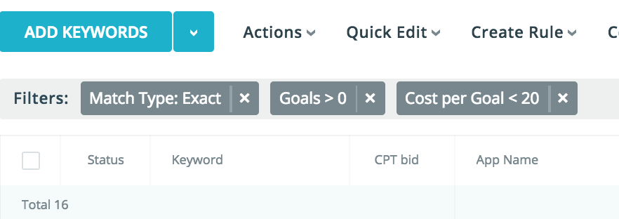 Apple Ads profitable keywords