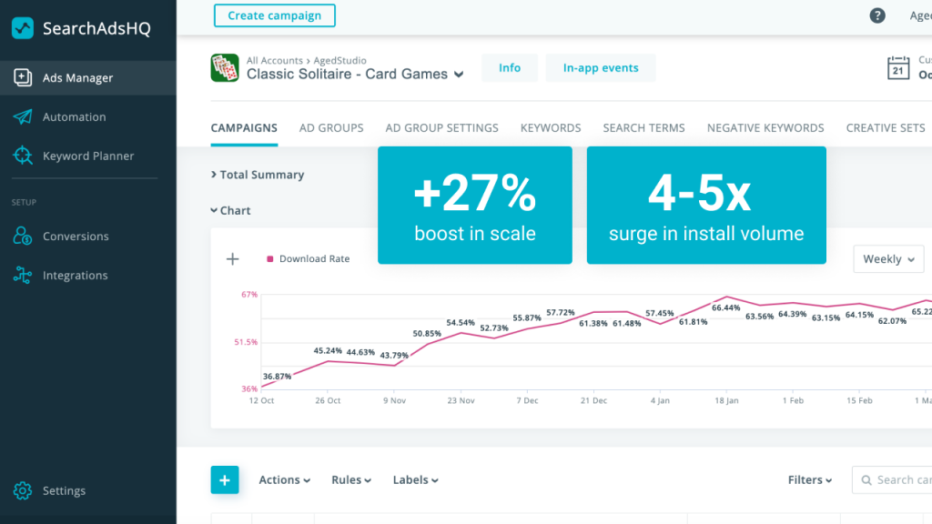 SearchAdsHQ Now Supports Apple Ads in Mainland China