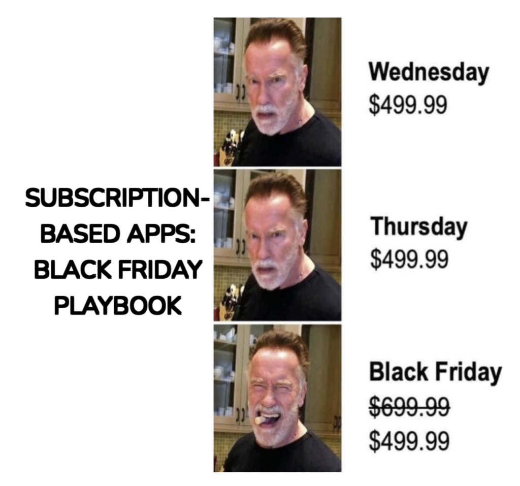 45 Hilarious Mobile Marketing Memes You Can’t Resist Sharing