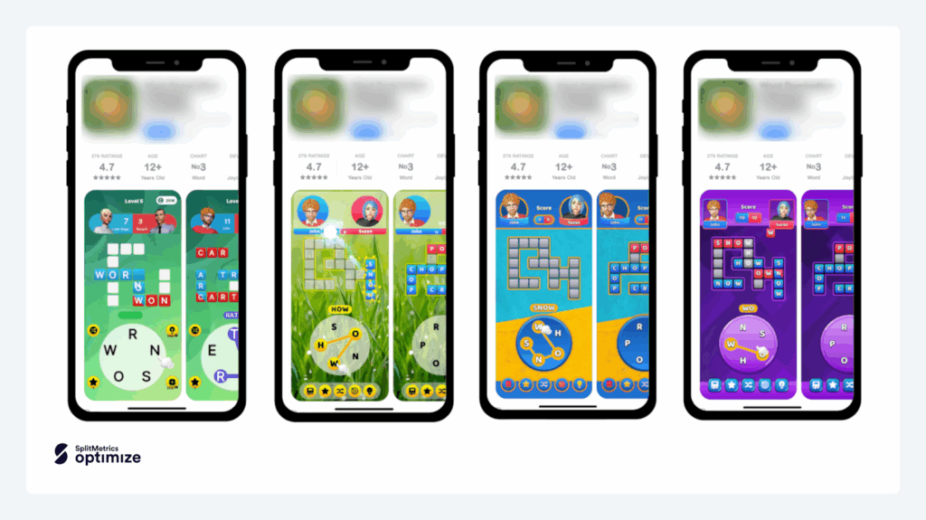 An example of pre-launch tests, for SplitMetrics Optimize