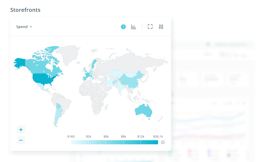 Overview Dashboard: Keep App Performance Under Control